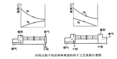D(zhun)ʽəCĺɹˇ